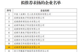 喜讯||热烈庆祝成都劳恩普斯科技有限公司荣获“2023年度四川省科技创新领军企业”荣誉！